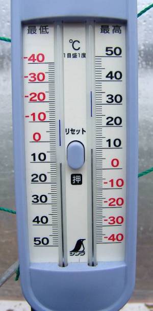 画像１（温室内の気温）