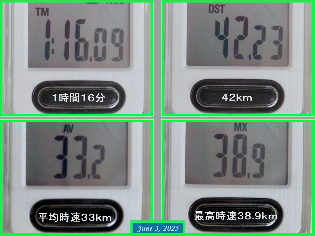 画像５（サイクルトレーニング記録）