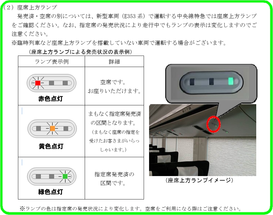 画像８（座席のランプ）